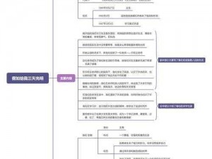 审判与救赎任务攻略：全面解析流程，指引你走向光明之路