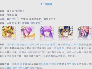 圣斗士星矢腾讯正义试炼攻略：如何通关阵容推荐，轻松战胜挑战