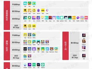 樱桃 APP：探索社交新潮流