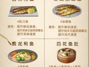 关于明日之后香煎长颌鲚的制作教程及烹饪秘诀的详细解读