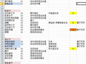 刺客信条2高效秒杀指南：揭秘速反技巧与武器运用攻略