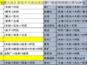 《堆叠大陆》游戏中犬类合成攻略：揭秘狗合成公式与步骤详解