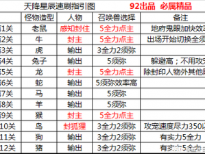 梦幻西游手游：天降神兽四阶段幸运行列揭晓，幸运玩家名单出炉