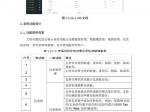 B车大黄蜂实战数据分析：探讨其理论表现与地图导航的决胜要素