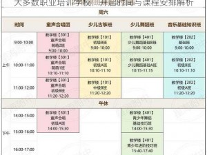 大多数职业培训学校：开启时间与课程安排解析