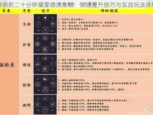 黎明前二十分钟黛蒙德流攻略：攻速提升技巧与实战玩法详解