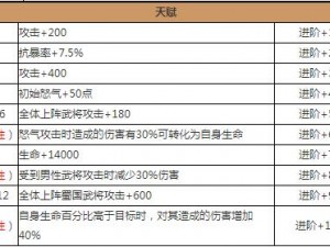 轩辕剑格斗版全新骷髅骑兵怪物图鉴：全面解析战斗属性与技能特点