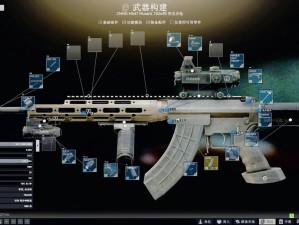 逃离塔科夫AKS74N改造指南：专业配件推荐与改造步骤详解