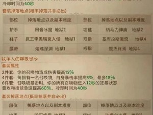 暗黑破坏神不朽牧羊人套装获取攻略：揭秘套装获得方法与途径