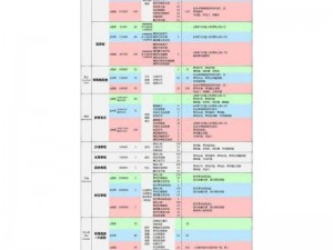 方舟全boss图鉴大全：一览无遗的精英怪物图片汇总