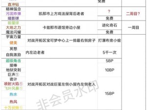 口袋妖怪如何巧妙运用一字斩技能攻略秘籍