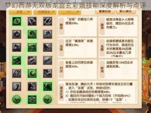 梦幻西游无双版龙宫玄彩娥技能深度解析与点评