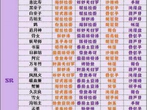 阴阳师平安奇谭随机式神攻略：探索你的运势之选，揭秘随机式神推荐与运用策略指南