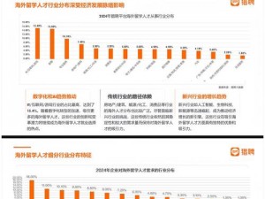 四虎在线视频：带来海量高清视频资源，涵盖各类精彩内容，满足您的不同需求