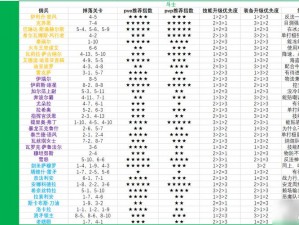 炉石传说佣兵模式终极攻略大全：策略、技巧、兵种搭配全解析