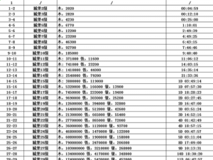 列王纷争阵法停用策略解析：如何有效撤销使用并避免纷争延续