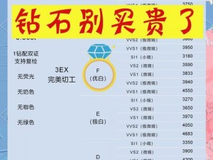 揭秘2014年钻石获取途径：绝杀策略助你轻松掌握钻石财富