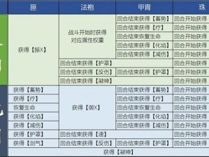 一人之下手游平民炼器攻略：炼器属性选择推荐与最佳炼器指南