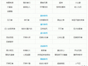 全面解析龙之谷手游称号系统：称号种类一览与获取攻略