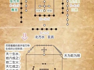 《河图寻仙记：九璃仙境探秘之旅，妖界新星九璃玩法全攻略》