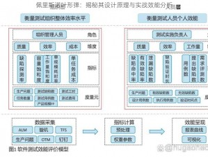 佩里斯诺叶形弹：揭秘其设计原理与实战效能分析