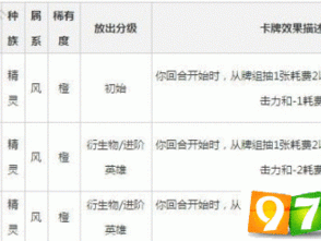 英雄战歌之八门传令攻略：揭秘八门传令效果获取图鉴与实战应用指南