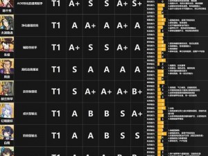 天地劫幽城再临新手卡池强势角色解析：三SSR英雄排名揭秘，谁领风骚？