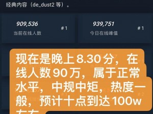 探索 CSGO 心得分享，带你揭秘游戏热点