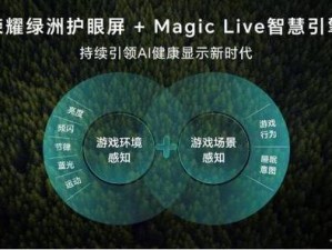 完整性网，打造全新网络体验