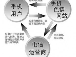 黄品屋污秽版网站入口：一款集视频、音频、图片等多种资源于一体的成人娱乐网站