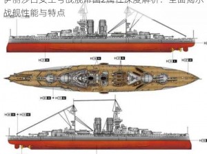 伊丽莎白女王号战舰帝国2属性深度解析：全面揭示战舰性能与特点