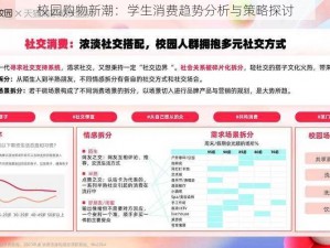 校园购物新潮：学生消费趋势分析与策略探讨