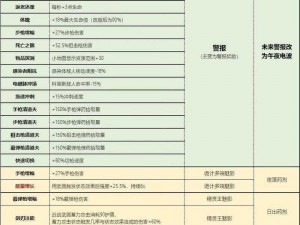 星际战甲萌新生存指南：获取星际战甲萌新指南图与新手任务攻略详解