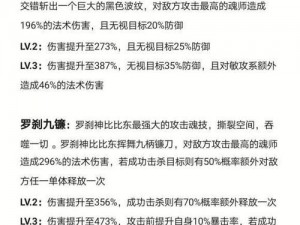 斗罗大陆武魂觉醒：防御系魂骨技能选择策略全解析