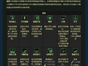 《破天世界护法：能力深探与技能解析》