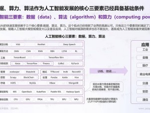 模魂官网重塑行业生态：揭秘模型打造与科技前沿的深度对话之道