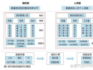 云图计划派森技能强度深度解析：全面评估技能效能与实战应用