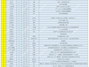 逆水寒手游巧手泥人奇遇攻略方法详解：探索与创造的艺术之旅