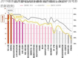 2019最新国产理论(2019 最新国产理论：探讨中国电影的新趋势)