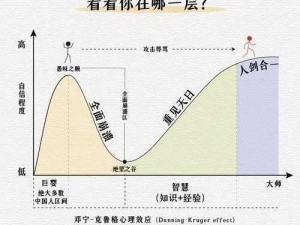 如何抉择转职路径：马修的职场新选择