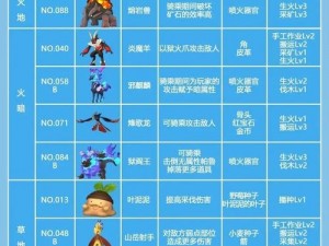 幻兽帕鲁震撼登场全新发售时间表权威发布，别错过精彩时刻