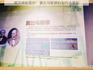 揭开神秘面纱：莫比乌斯燃料制作全揭秘