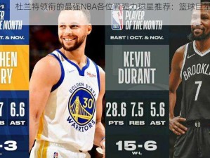 库里、麦迪、杜兰特领衔的最强NBA各位置强力球星推荐：篮球巨星闪耀银河之力