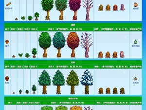 星露谷物语之树木成长周期与精准培养指南：树木成长要多久及培养细节解析