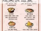 明日之后萌芽计划料理大揭秘：盘点那些即将绽放的料理美食盛宴