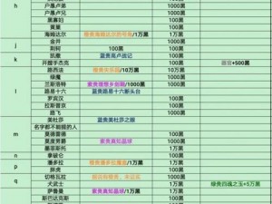 关于《最强蜗牛》12月8日最新密令福利一览的详细解析与独家优惠信息汇总