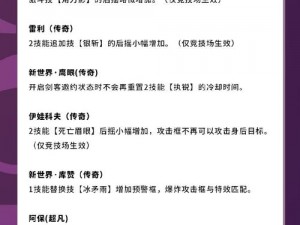 航海王公会战利品申请方法深度解析与实用指南：从策略角度揭秘成功申请的秘诀