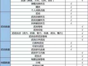 鸿图之下备战S2新赛季玩法详解：战略调整与战术升级指南