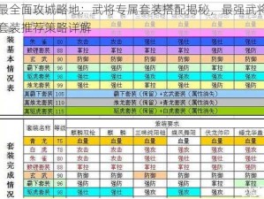 最全面攻城略地：武将专属套装搭配揭秘，最强武将套装推荐策略详解