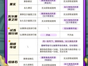 关于元气骑士镜面花的获取方法，新拟为：探索元气骑士秘境：镜面花如何轻松获取攻略